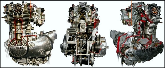 Yamaha XS 650 Motor